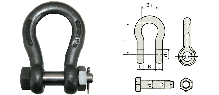 JIS規格シャックル | 関西工業株式会社