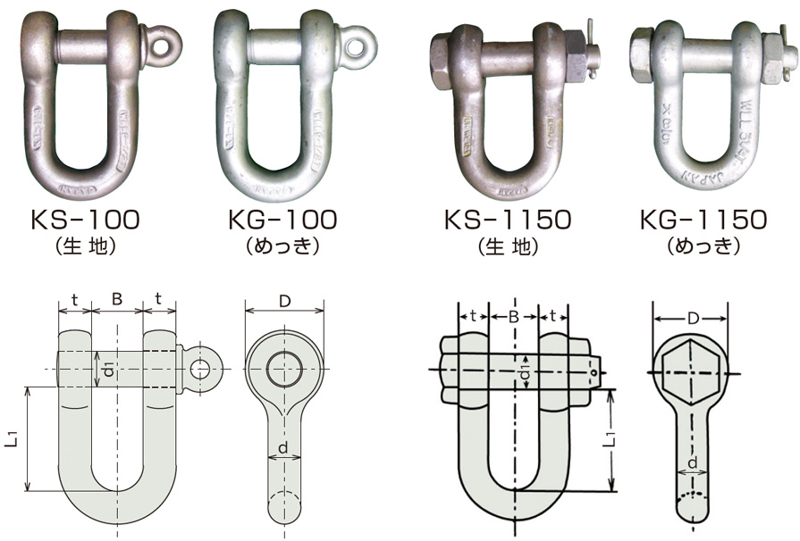 最大15%OFFクーポン ＫＡＮＳＡＩ BSW繊維スリング用シャックル 使用荷重16T