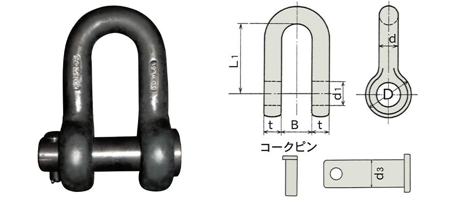 年中無休 DIY FACTORY ONLINE SHOP大洋 SUSTAIYOシャックルSB−36 SUSSB-36 