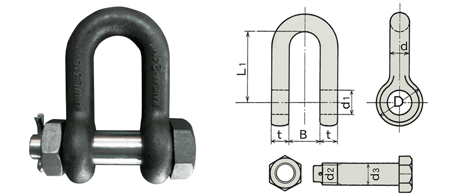 メーカー直送】 コンドーテック JIS規格シャックルSB ドブメッキ 呼び：20 使用荷重：2.5 tf JIS規格 JISシャックル SBシャックル 